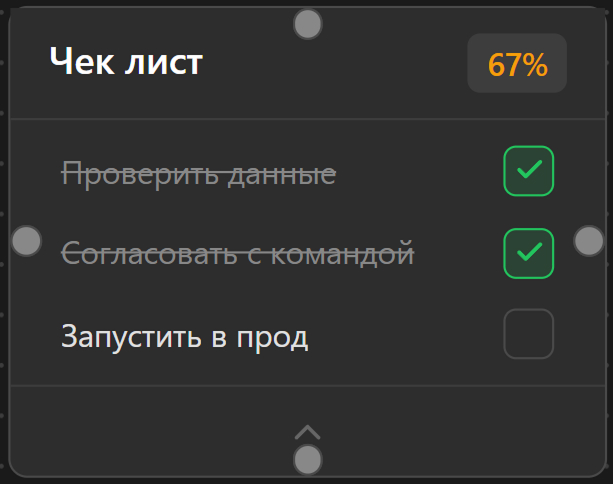 Чеклист