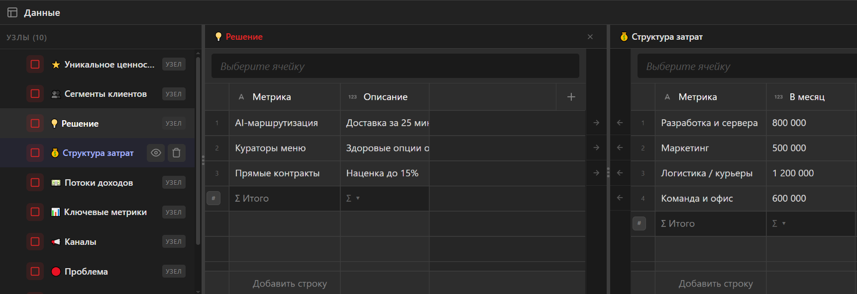 Панель данных