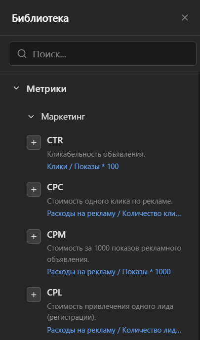 Библиотека метрик