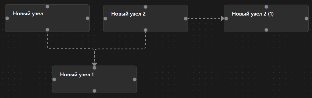 Ноды и связи