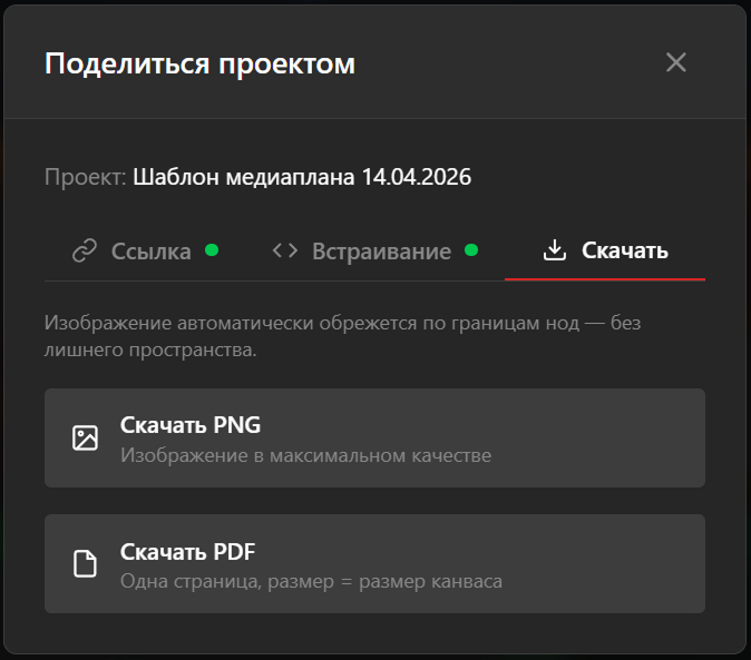Окно расшаривания — скачивание
