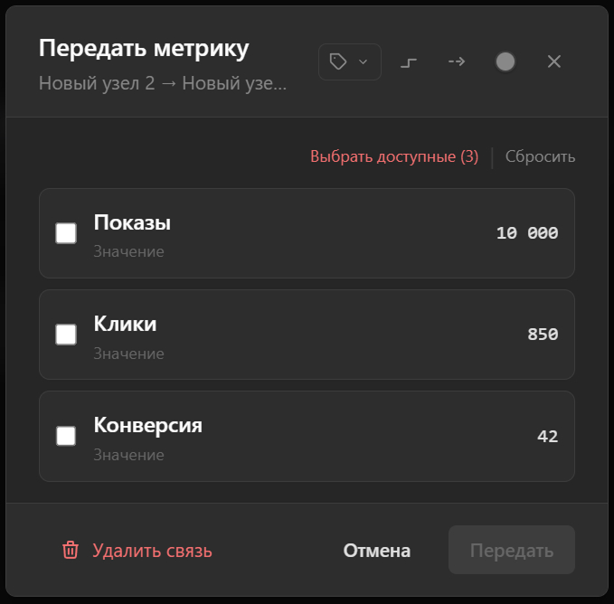 Передача метрик